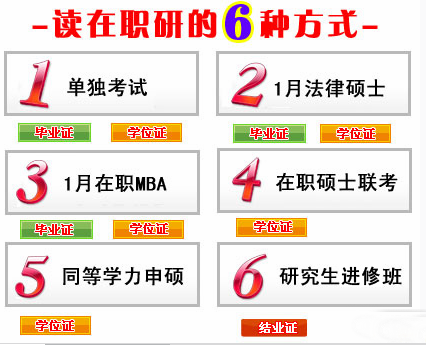 南開(kāi)大學(xué)雙證在職研究生